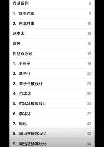 明星八卦爆料最新网盘,明星八卦最新网盘大曝光! 第2张 明星八卦爆料最新网盘,明星八卦最新网盘大曝光! 第2张